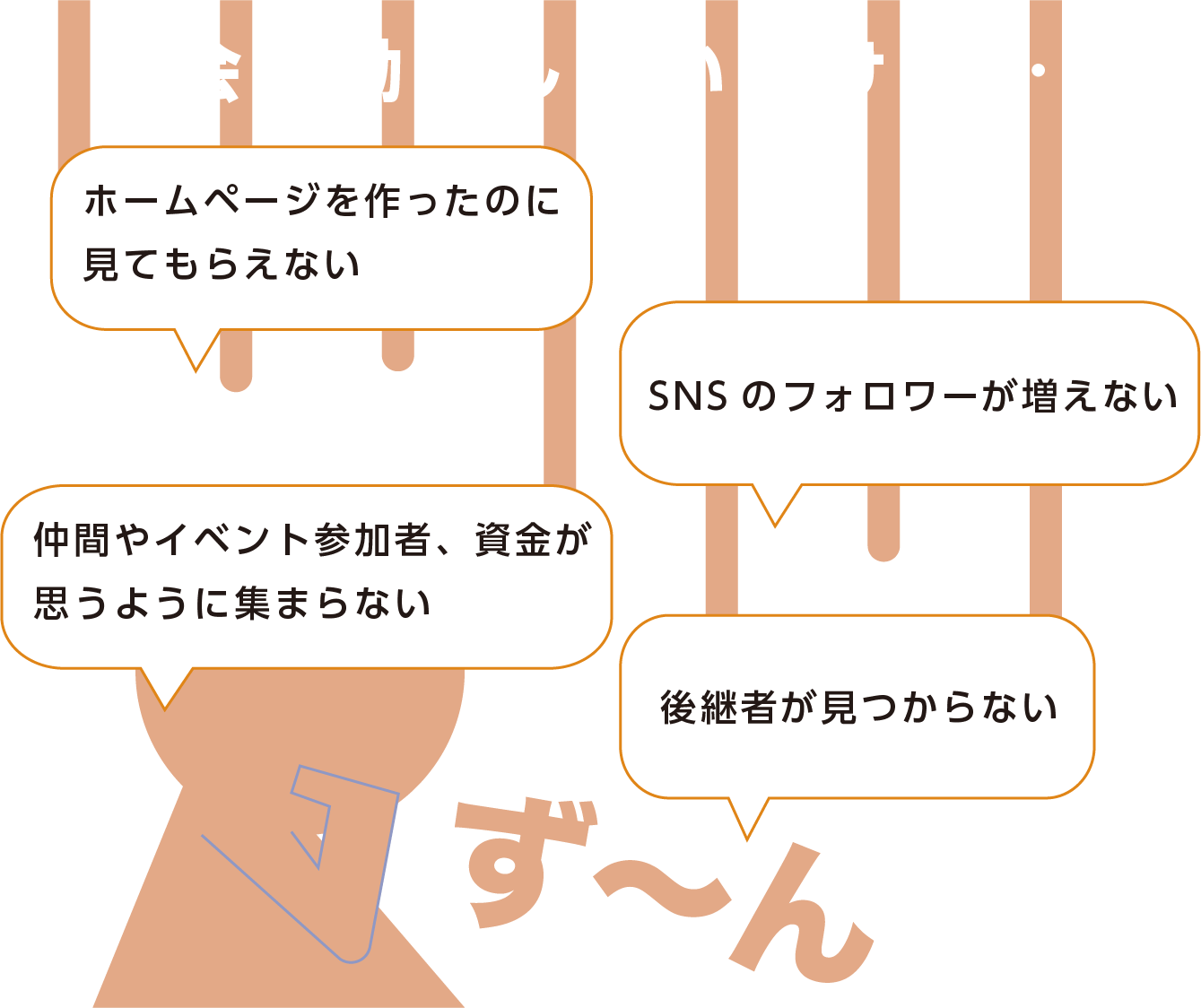 社会活動しているけど・・・